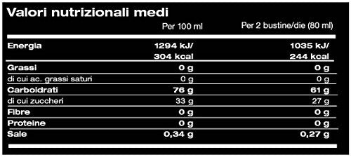 Total Energy Carbo Gel box da 24 gel da 40 ml gusto Agrumix