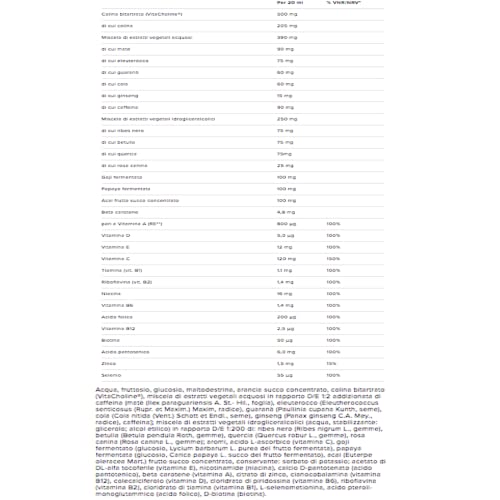 Named Sport Tonikcell Focusplus, 280 ml