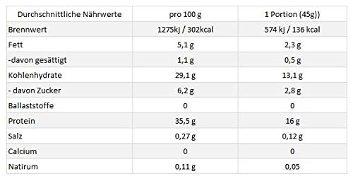 Nano Protein Pancake 45g, Vanilla