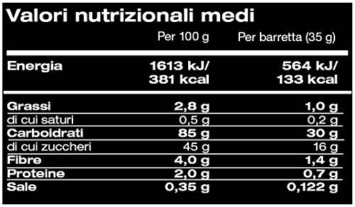 Namedsport EnergyBar box da 12x35 g. gusto APRICOT