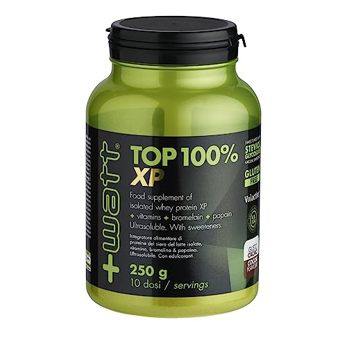 Top 100% XP