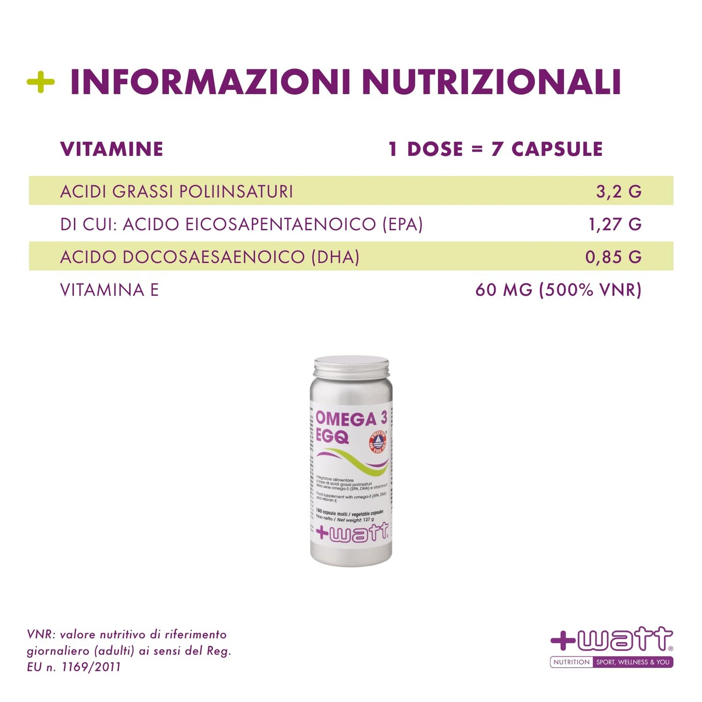 Omega3 EGQ - Integratore Alimentare a Base di Omega 3 ad Alta Concentrazione- Formato: 180 perle