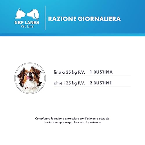 NBF Lanes | Prostapet Can per la Normale Funzionalità della Prostata