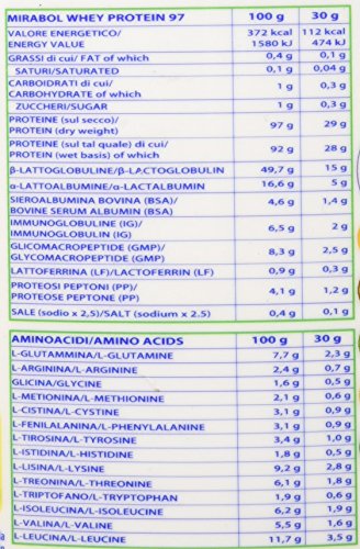 Volchem Mirabol Whey Protein 97%, Bianco, Natural, 750 Grammi