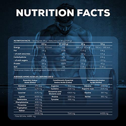 BioTechUSA Iso Whey ZERO, Lactose, Gluten, Sugar FREE, Premium Whey Protein Isolate, 2.27 kg, Cioccolato